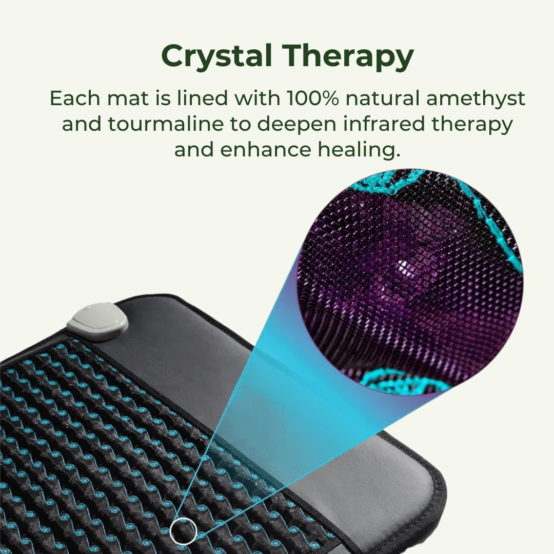 TrueGrounding™ PEMF Therapy Mat