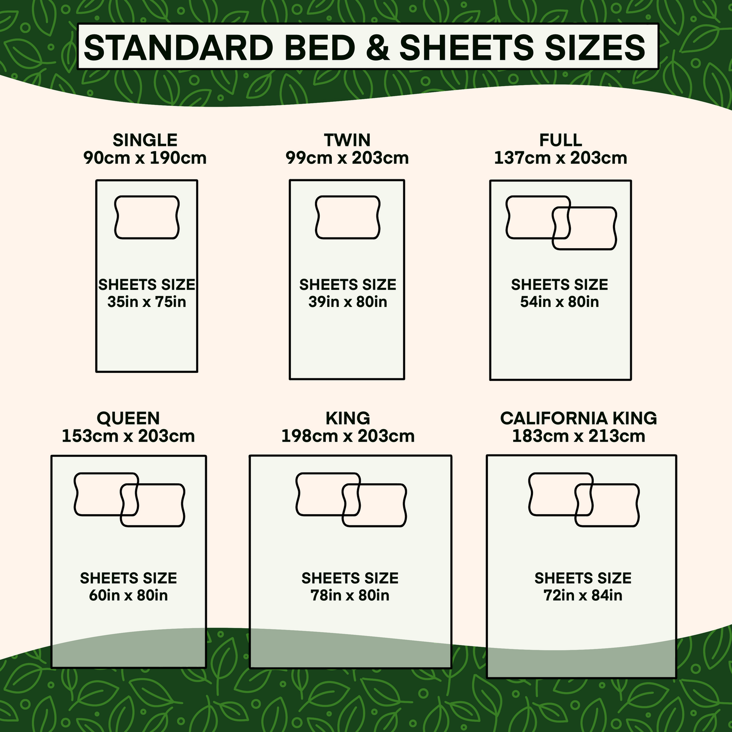 TrueGrounding™ Fitted Bedsheet