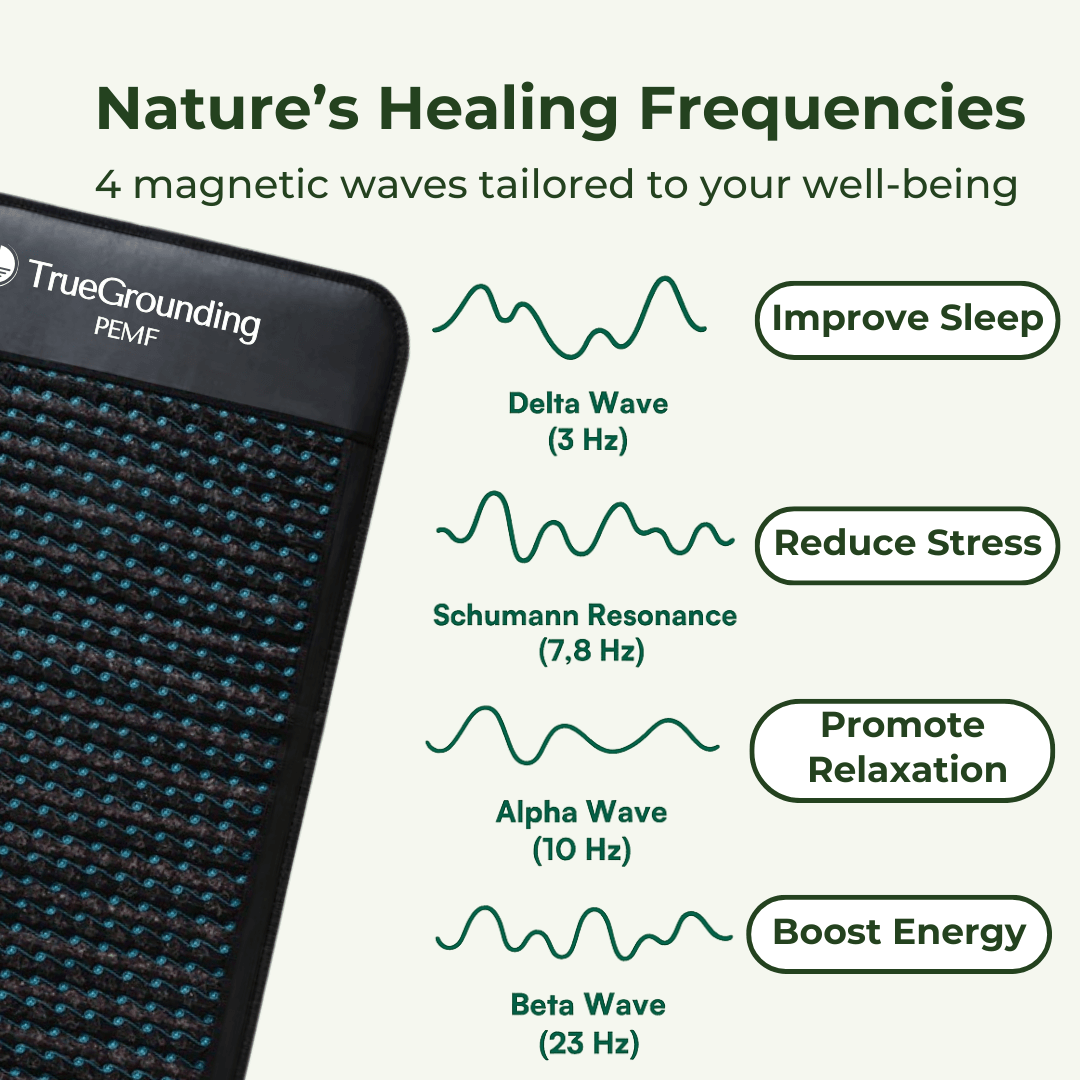 TrueGrounding™ PEMF Therapy Mat Max