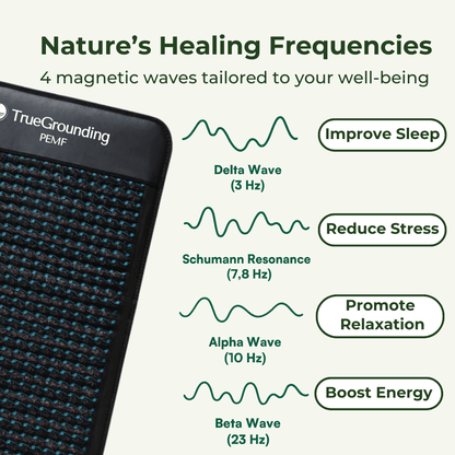 TrueGrounding™ PEMF Therapy Mat Max